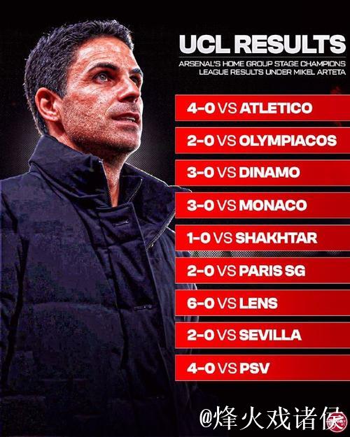 阿尔特塔执教下阿森纳主场欧冠小组赛与联赛10战全胜 阿尔特塔执教下阿森纳主场欧冠小组赛与联赛10战全胜