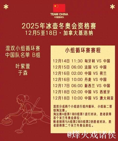 冬奥会冰壶混双资格赛：中国队以7-4战胜丹麦队 豪取四连胜
