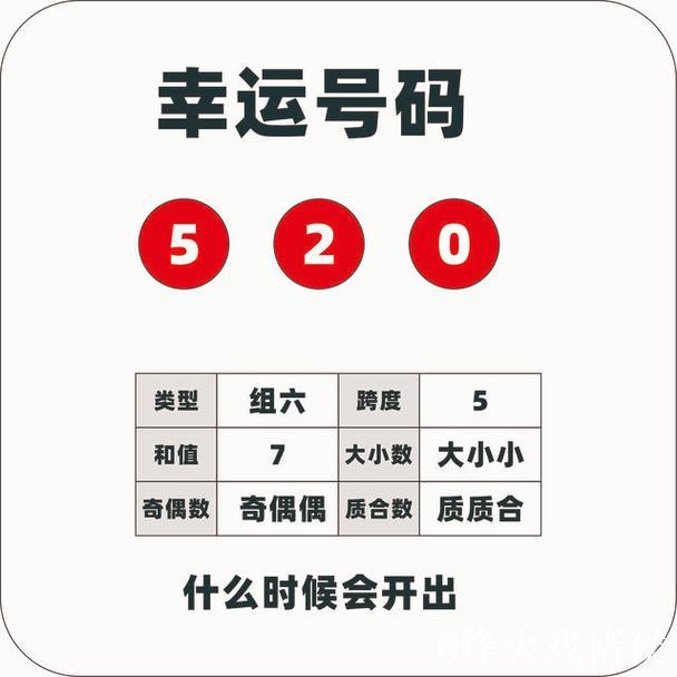 014期司马千排列三预测：直选复式号码推荐