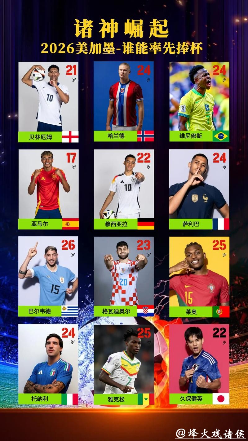 2026世界杯买球靠谱平台推荐排行榜 2026世界杯买球靠谱平台推荐排行榜