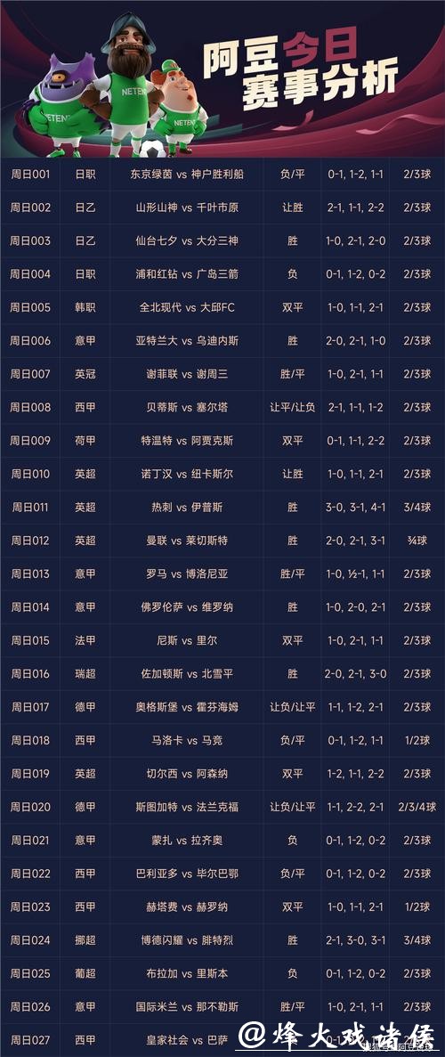 世界杯买球入口推荐热门投注赛事