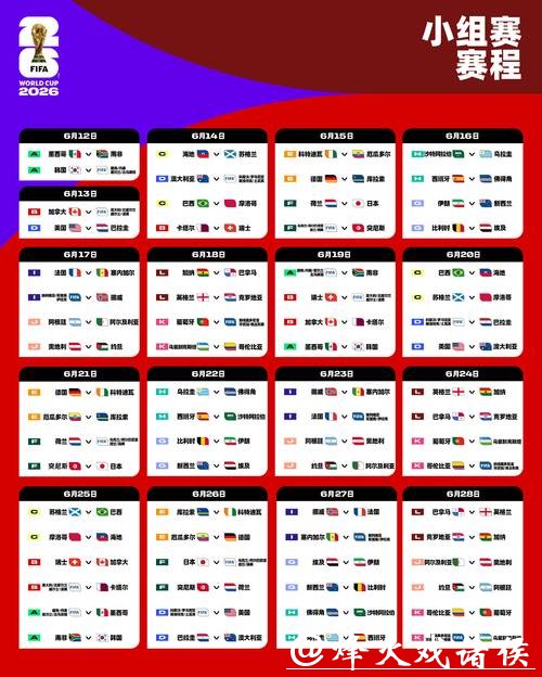 2026世界杯滚球:比赛实时分析攻略 2026世界杯滚球:比赛实时分析攻略