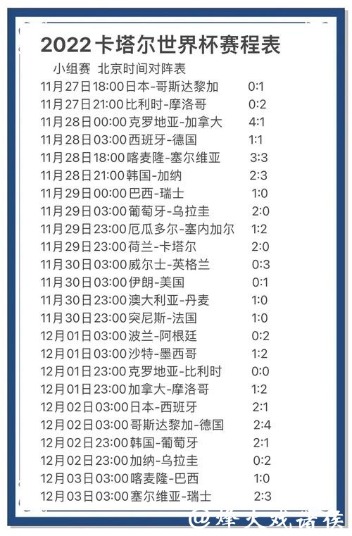 深度评测世界杯下注入口可靠性排行
