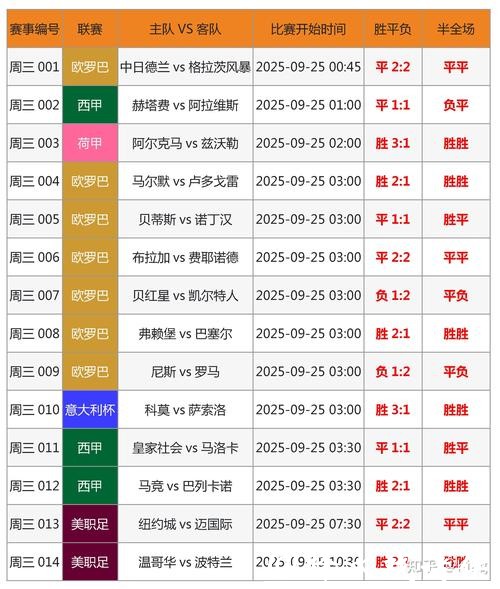 2026世界杯竞猜让球盘怎么看