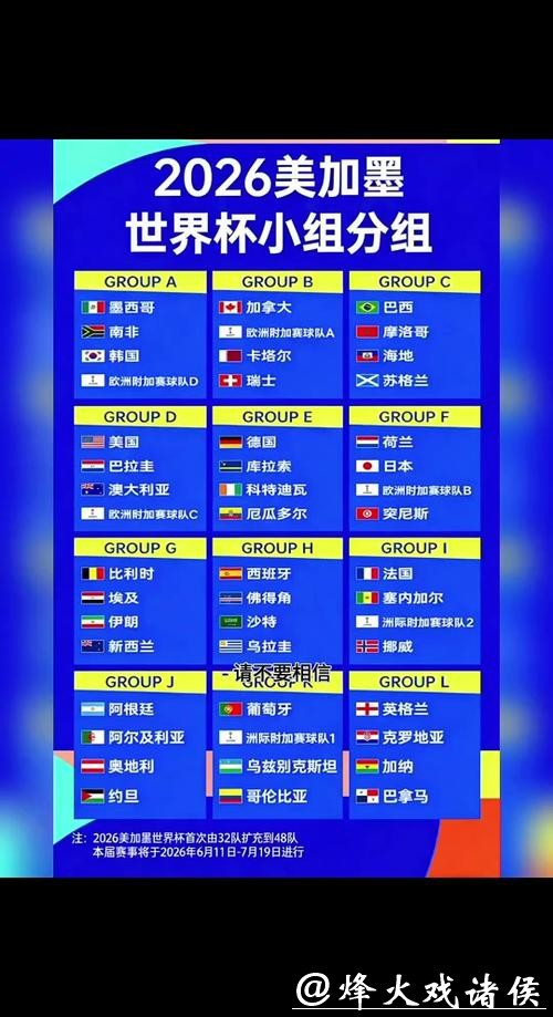 2026世界杯外围:哪些新兴球队有望出线 2026世界杯外围:哪些新兴球队有望出线