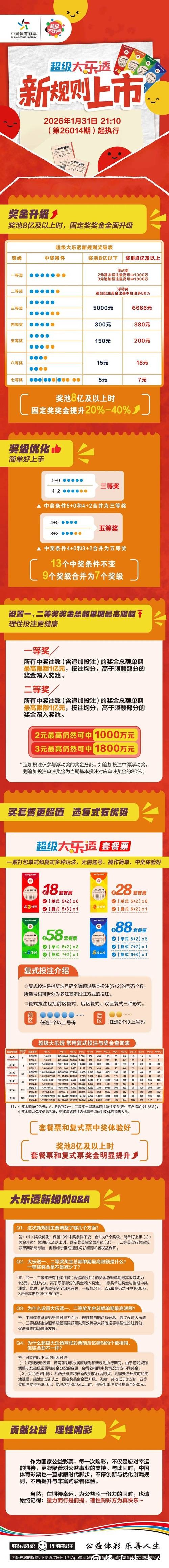 2026世界杯竞猜：投注时需注意的陷阱