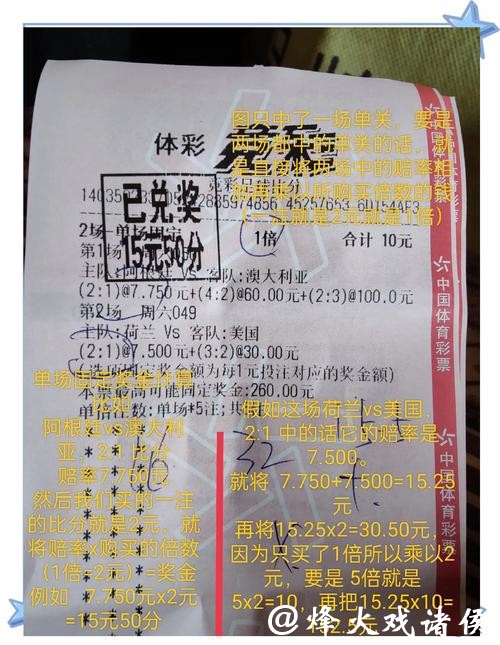 世界杯竞彩：历史数据在投注中的应用