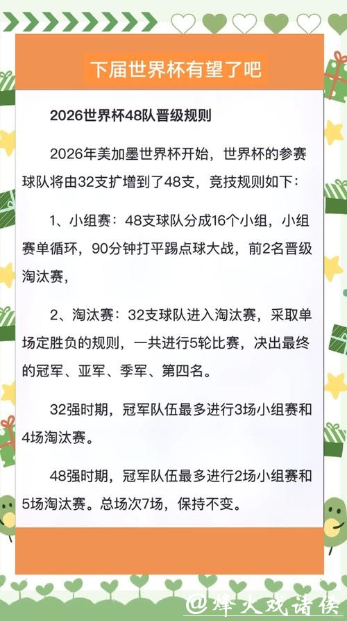 2026世界杯投注规则：赛事数据分析与合理利用