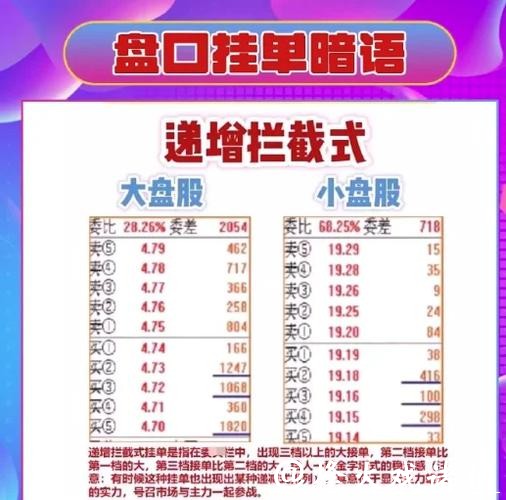世界杯竞彩庄家盘口逻辑解读方法