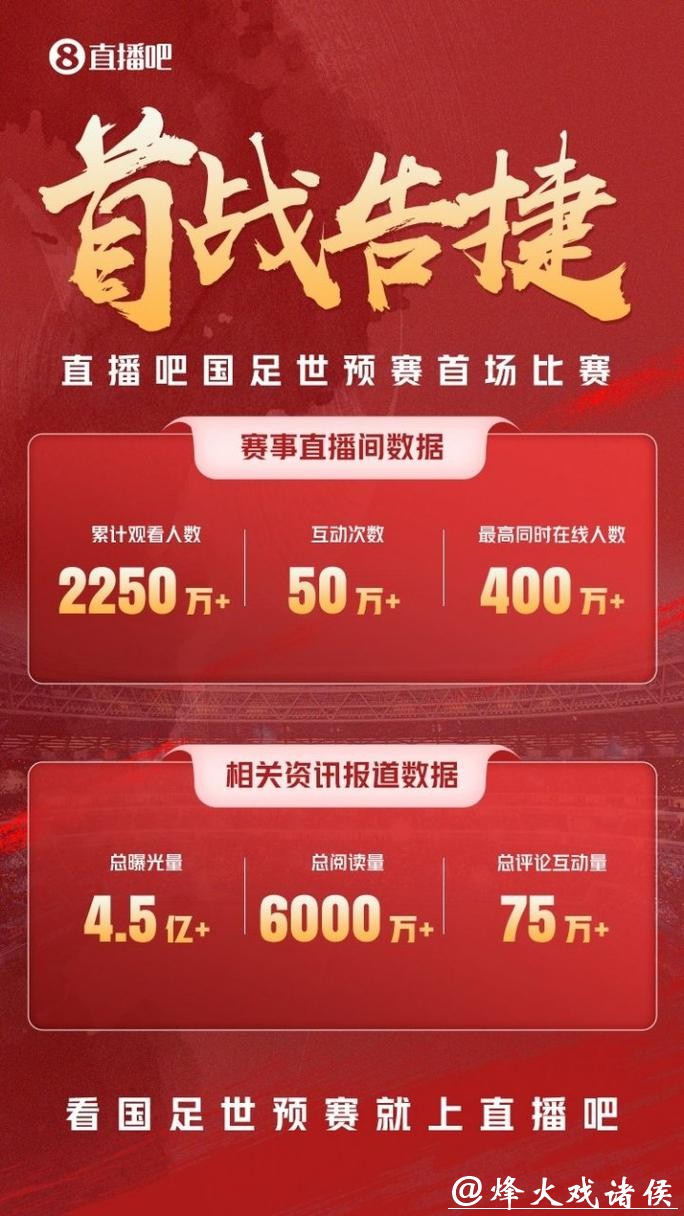 2026世界杯直播：一次满足全阶段赛事直播