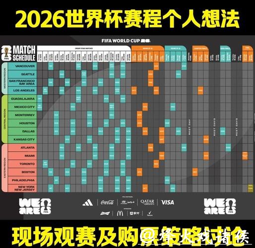 2026世界杯投注前必备赛事数据分析