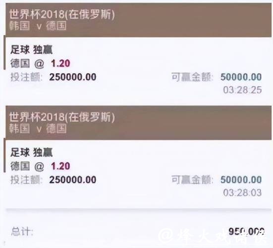 世界杯投注平台充值及提现操作全攻略 世界杯投注平台充值及提现操作全攻略