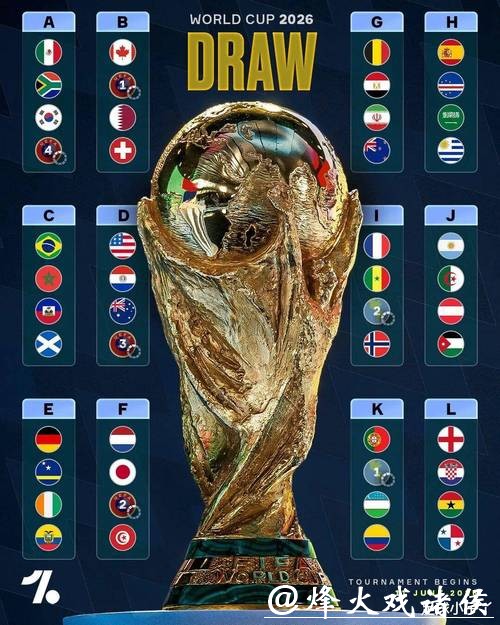 2026世界杯投注心得分享:成功案例 2026世界杯投注心得分享:成功案例