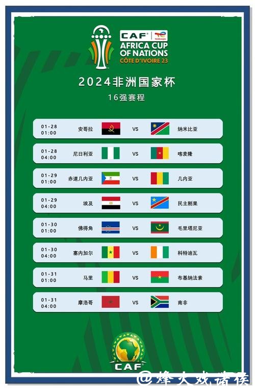2026世界杯外围赛非洲球队排名 2026世界杯外围赛非洲球队排名
