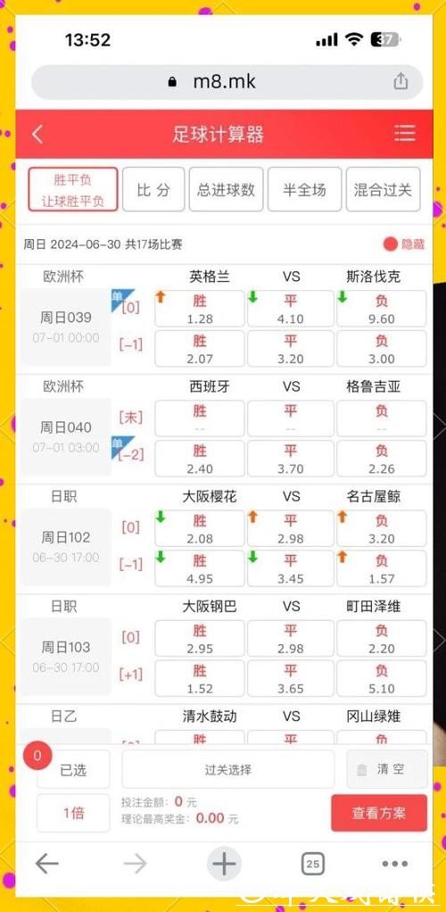 世界杯买球赔率分析:提高中奖概率技巧 世界杯买球赔率分析:提高中奖概率技巧
