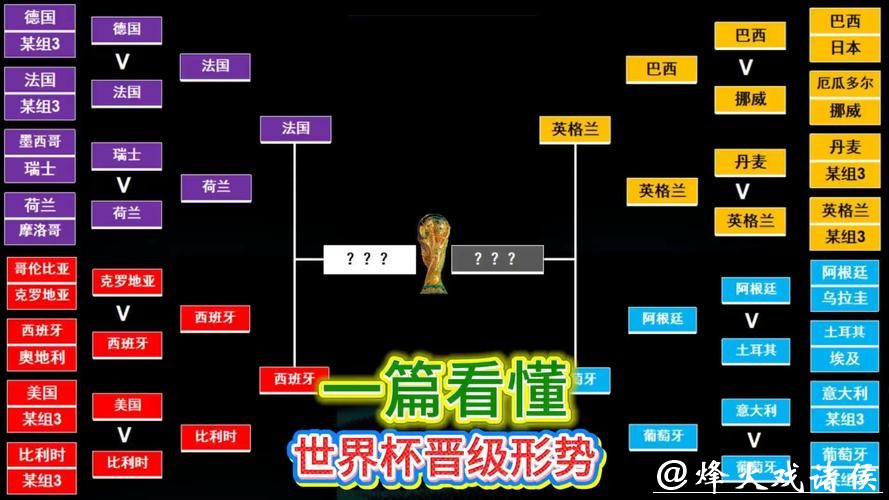 世界杯买球:半场与全场投注技巧对比 世界杯买球:半场与全场投注技巧对比