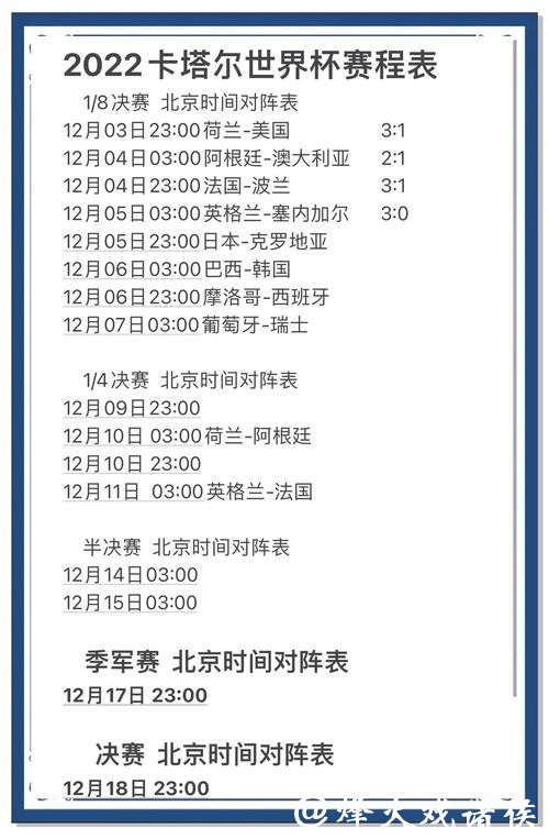 世界杯直播：热门赛事分析与预测指南