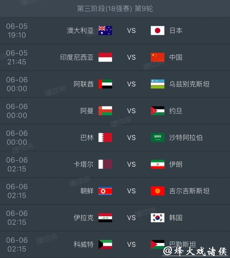 2026世界杯外围:最新比赛赛程及时间安排 2026世界杯外围:最新比赛赛程及时间安排