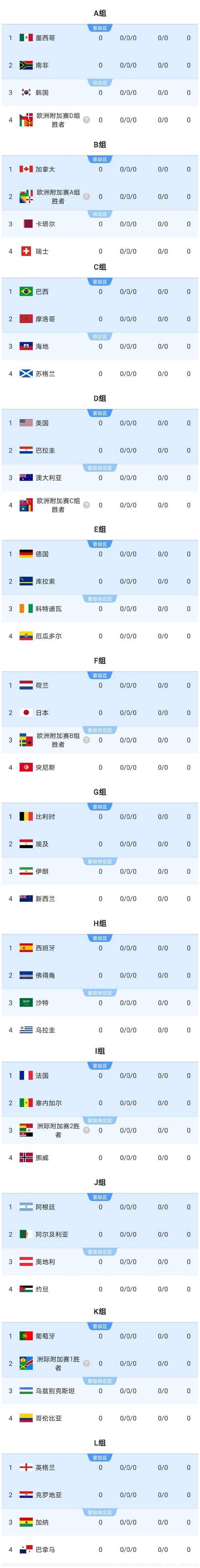 如何设置2026世界杯直播提醒