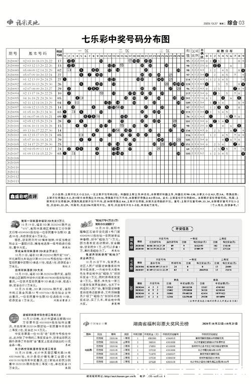世界杯投注资金管理技巧分享